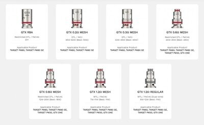 Vaporesso GTX 0.6 Ohm Yedek Coil – (5’li paket)