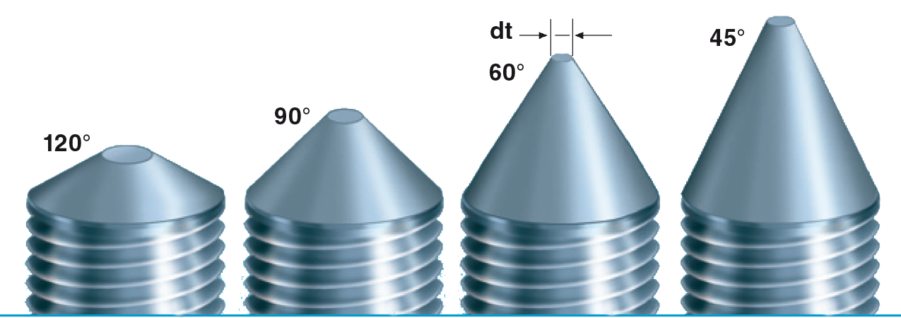 PUNTE SPECIALI - B1 - B2 - B3 - B4 : CONICA SPECIALE
