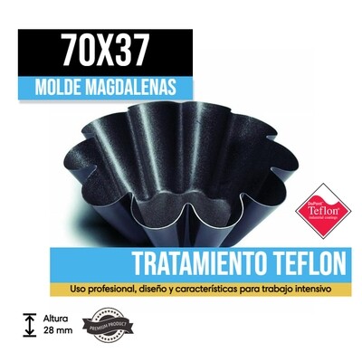 Molde de Magdalena Teflonado 70x37 (Caja 12u.)