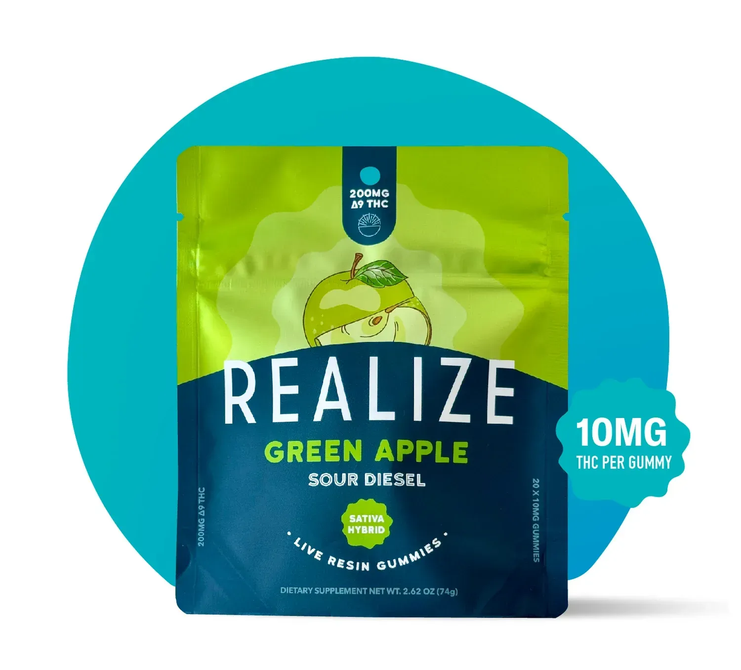 Realize Gummies 20count