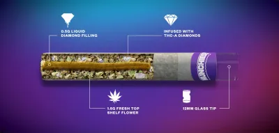 Pre-Rolls