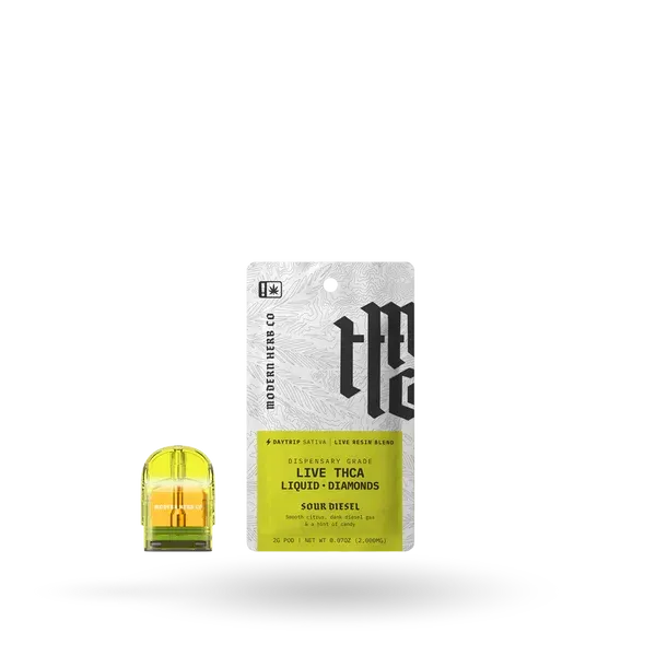 Modern Herb CO