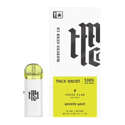 Modern Herb CO Device