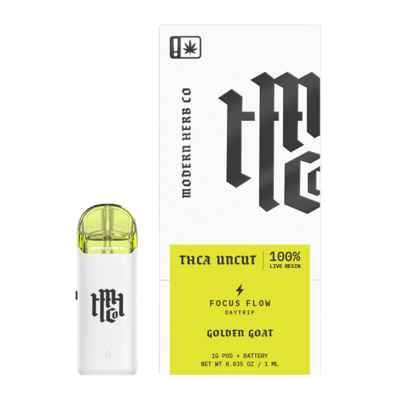 Modern Herb CO Device