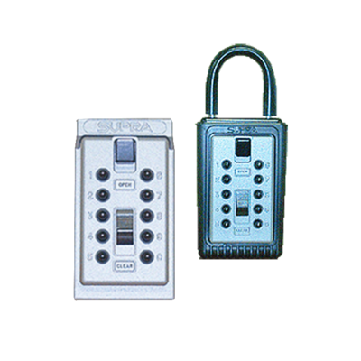 Security Key Holders