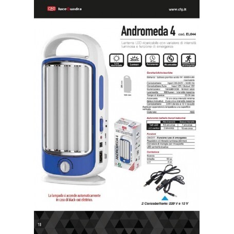 Andromeda 4 - CFG