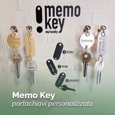 Memo key