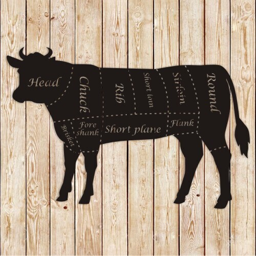 Cow Beef Meat Parts vector cutting file