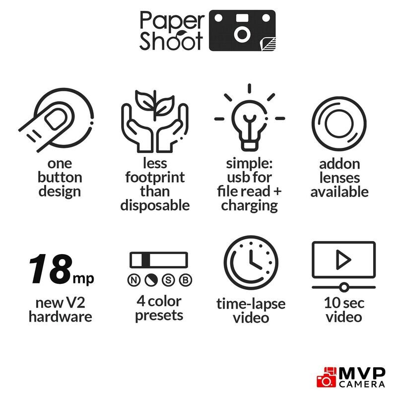 PAPERSHOOT CROZ PREMIUM