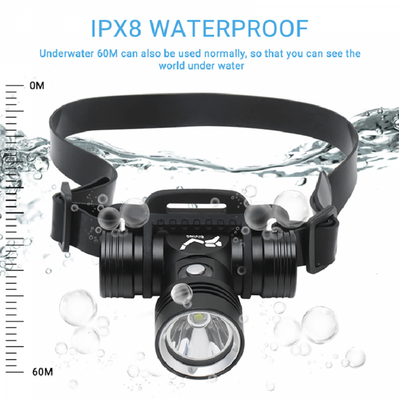 Bourit Diving Headlamp | 1000 Lumen