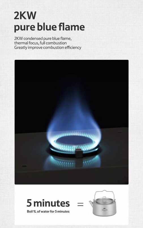 Naturehike Mini Stove