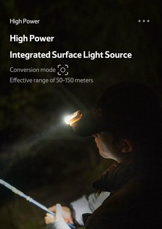 Naturehike Outdoor Hat Clip Light