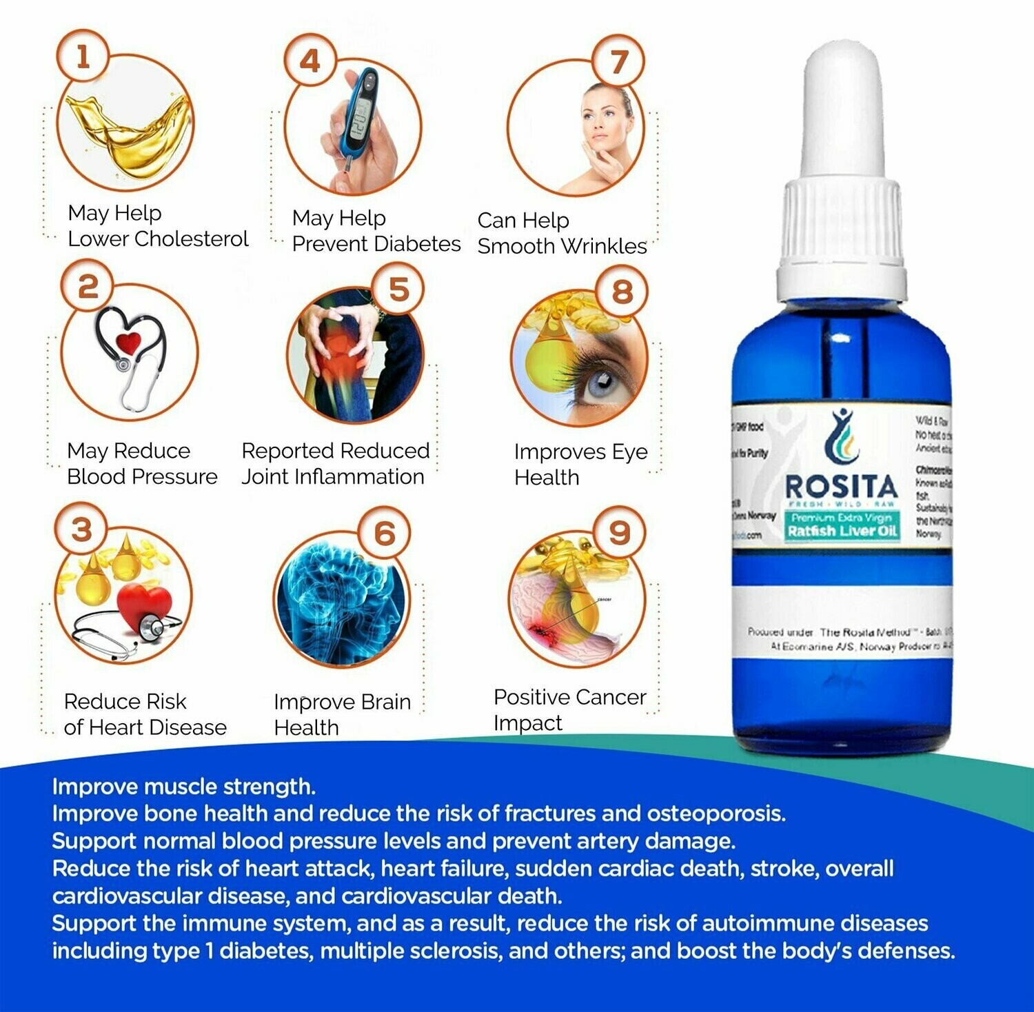 Extra Virgin Ratfish Liver Oil 10 ml Rosita