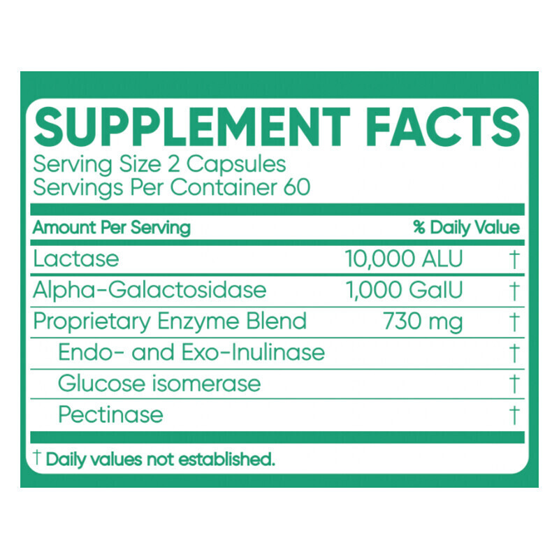 FODMATE 120 capsules Microbiome Labs