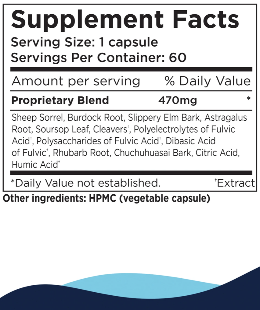 Lymphatic Support 60 capsules CellCore Biosciences