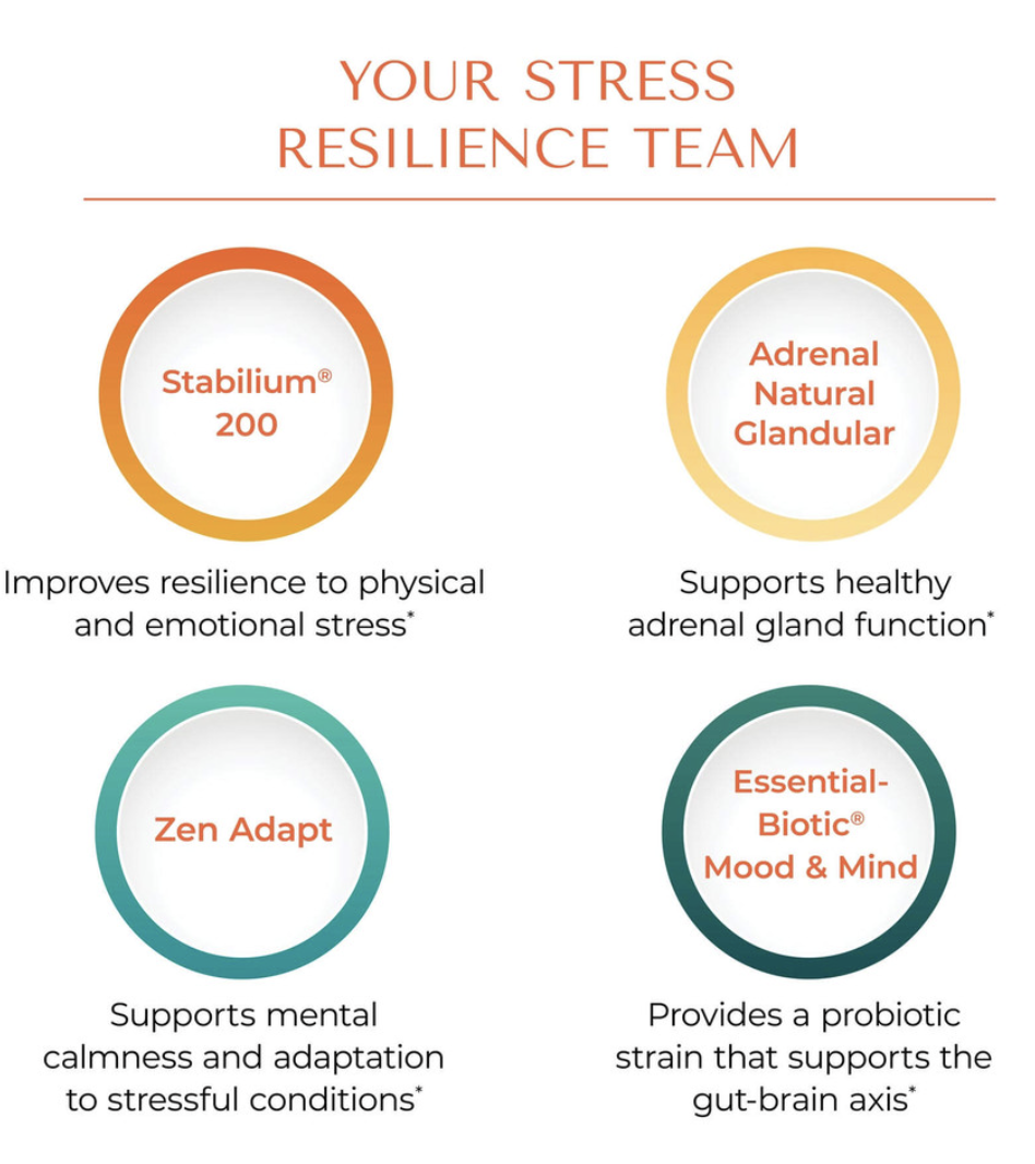 Herbal Adapt HPA Axis Restore 60 vegcaps Allergy Research Group