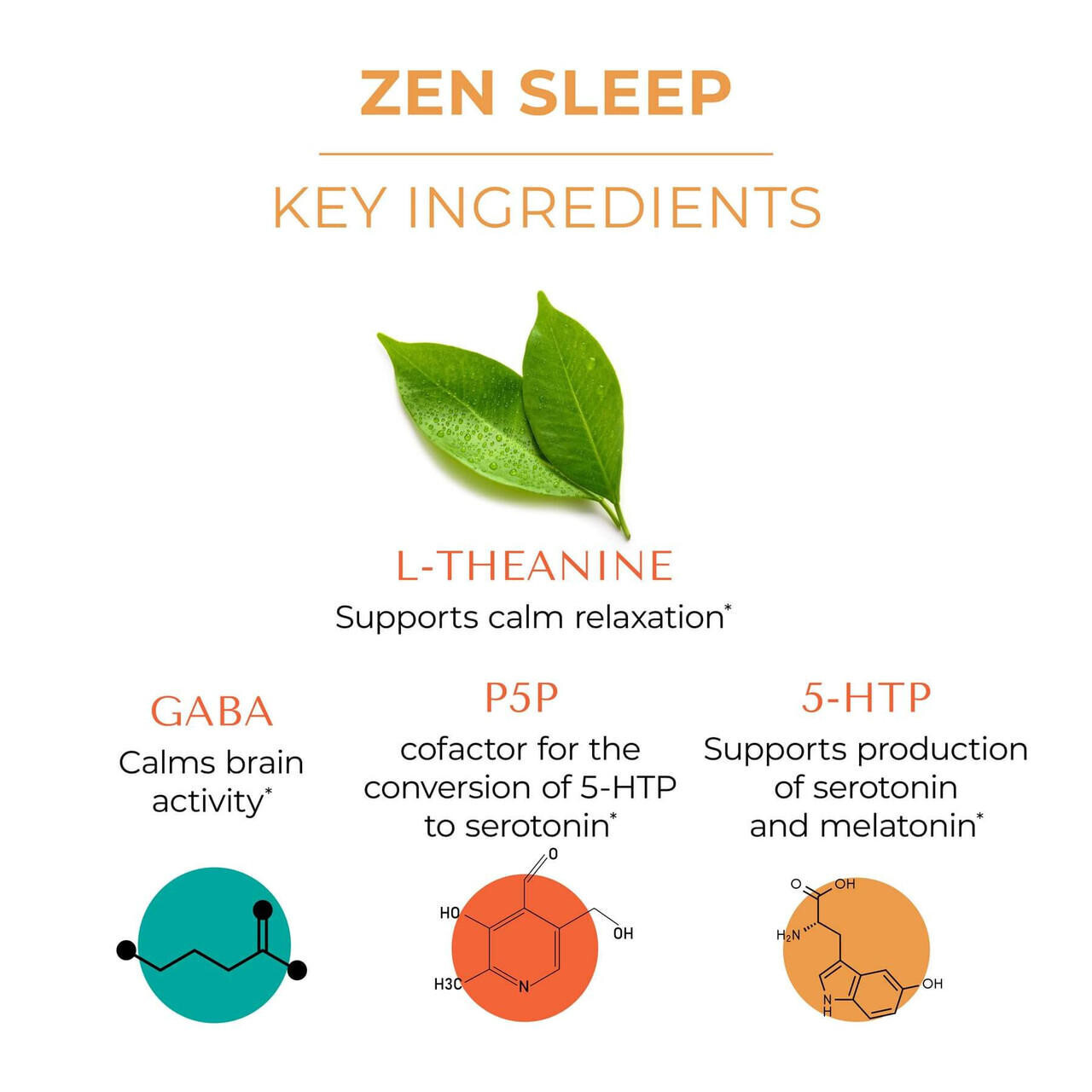 Zen Sleep with P5P and 5-HTP 60 vegcaps Allergy Research Group