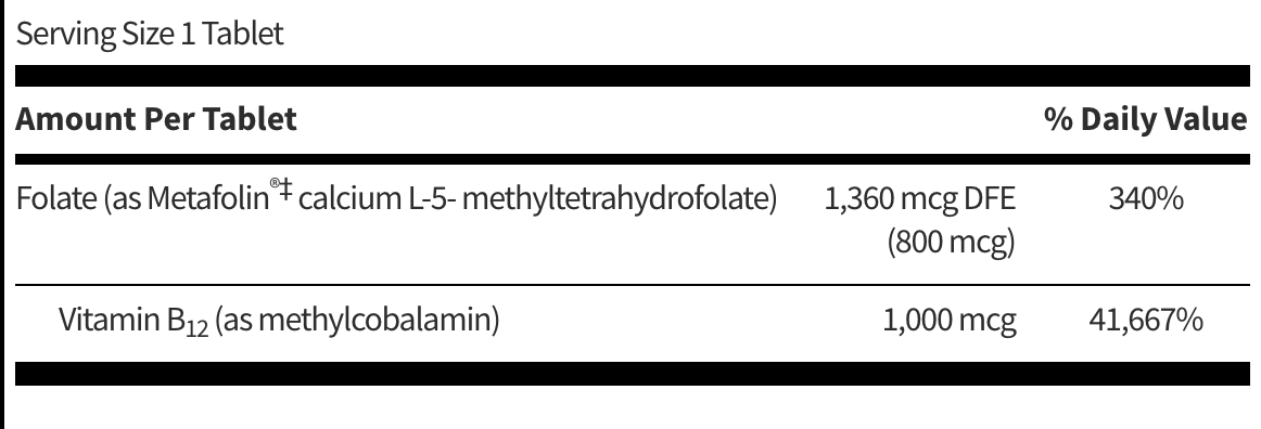 Active B12-Folate 60 tabs SFI HEALTH