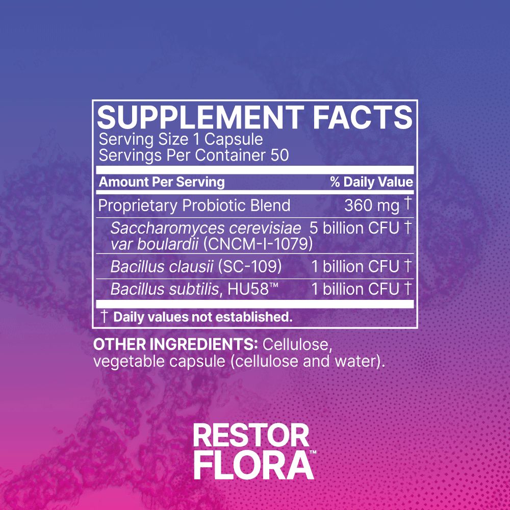 RestorFlora 50 capsules Microbiome Labs
