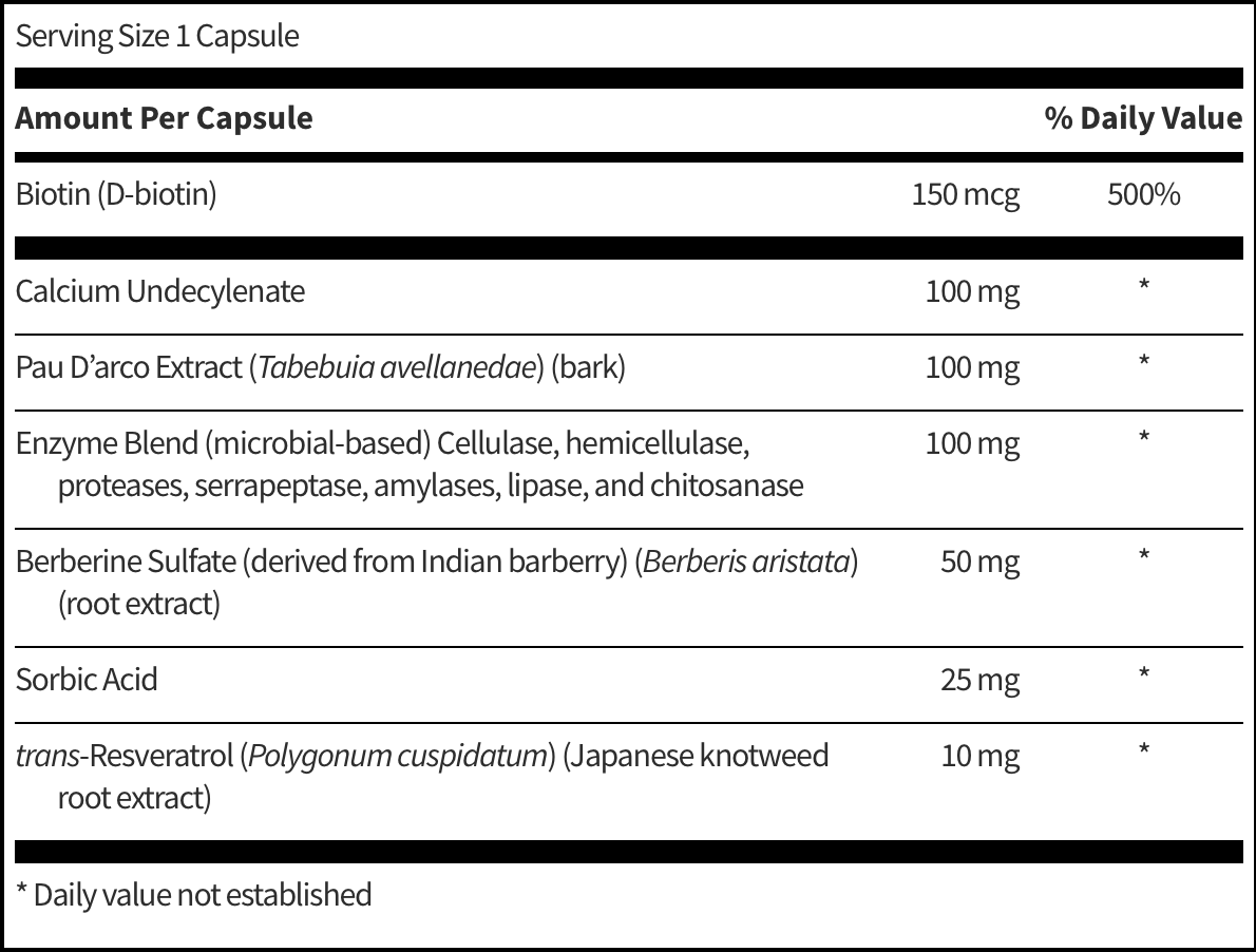THER-BIOTIC Candida Complex 90 CAPSULES Klaire Labs
