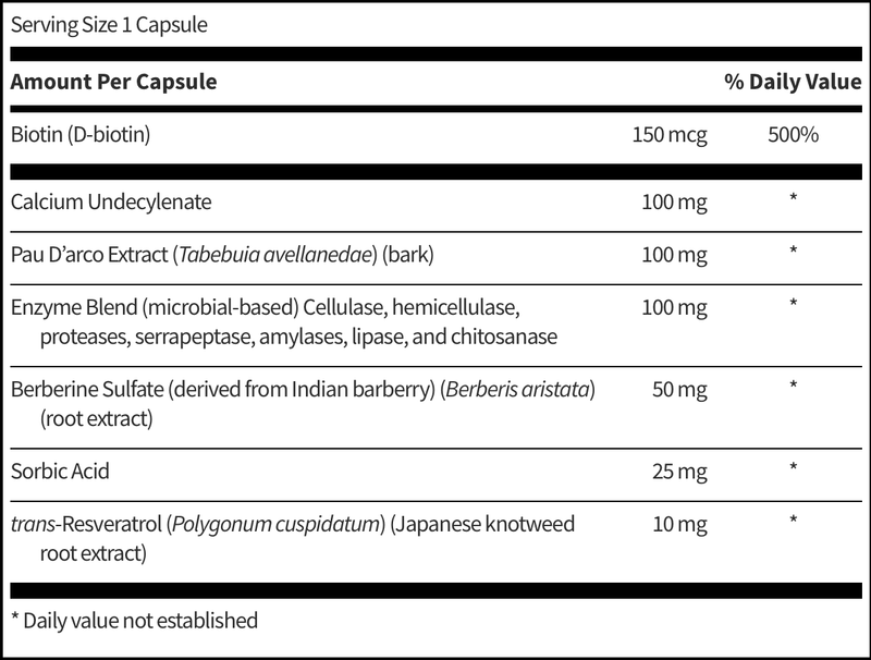 THER-BIOTIC Candida Complex 90 CAPSULES Klaire Labs