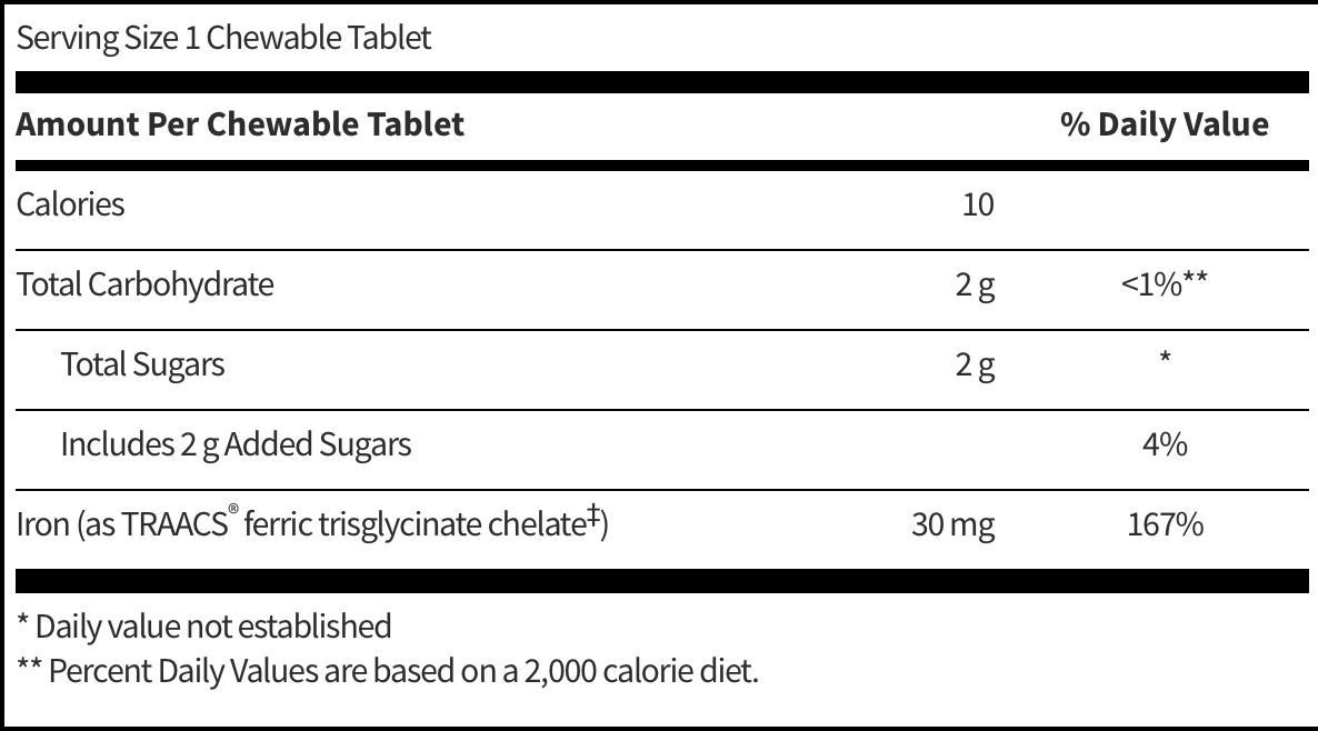 Chewable Iron Chelate 100 tabs SFI HEALTH