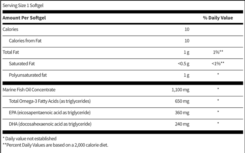 Eicosamax TG 120 SOFTGELS  SFI HEALTH