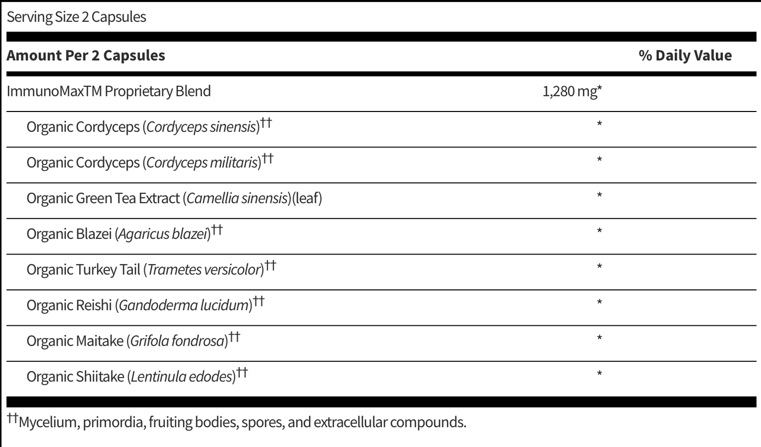Ther-Biotic ImmunoMushroom IMMUNOMAX 90 vegcaps SFI HEALTH