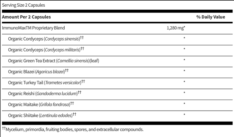 Ther-Biotic ImmunoMushroom IMMUNOMAX 90 vegcaps SFI HEALTH