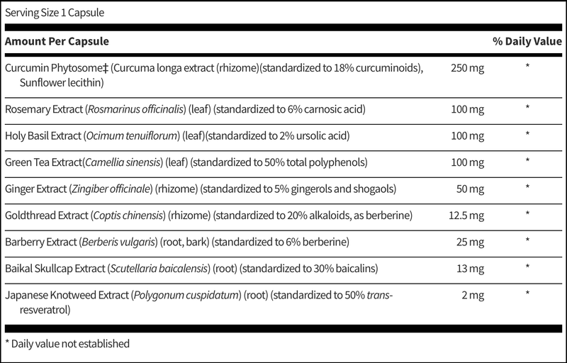 InflaThera 60 vegcaps SFI HEALTH