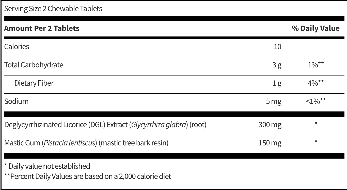 Mastic Gum/DGL 60 chew tabs  SFI HEALTH