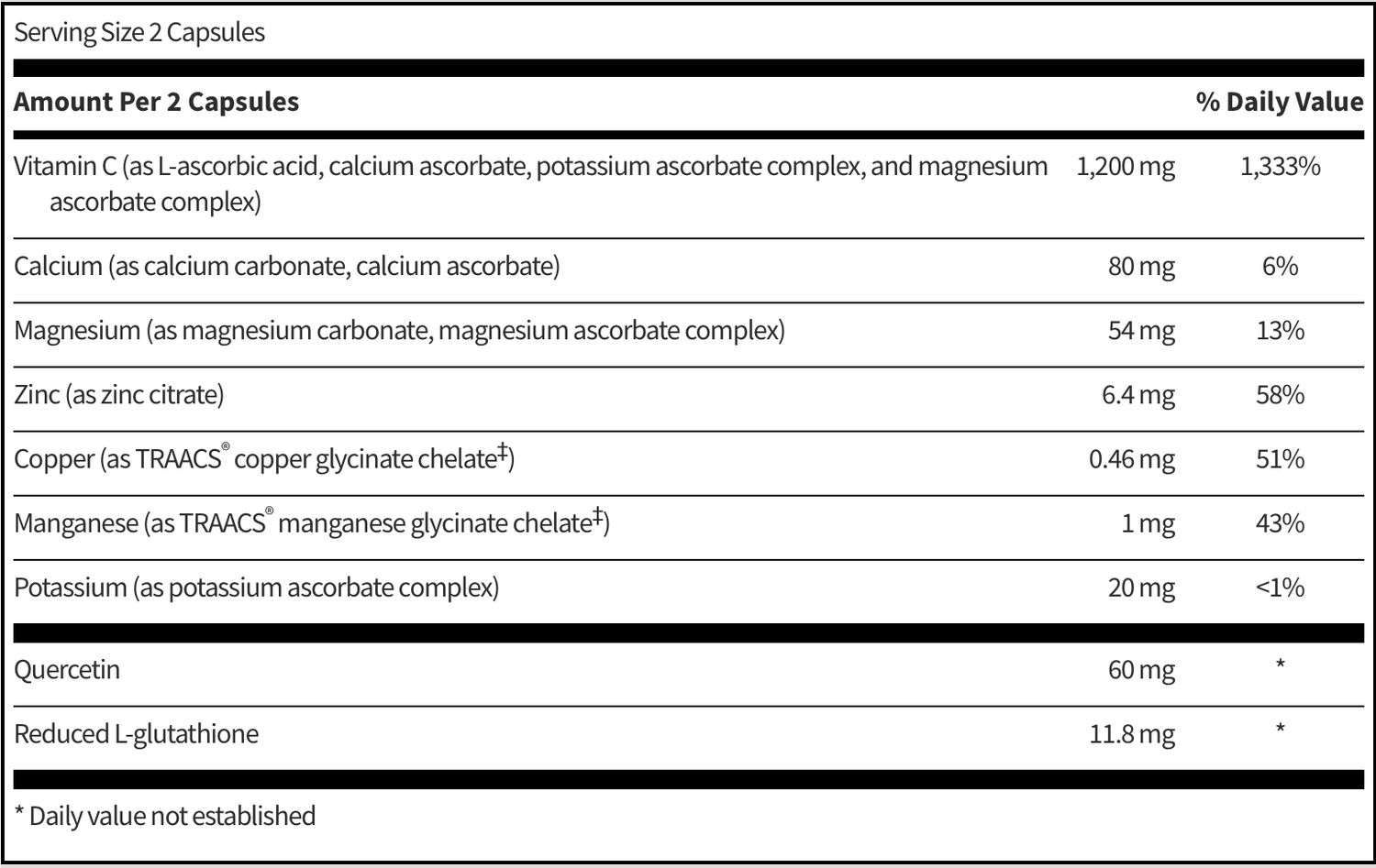 Multi-Element Buffered C 250 vegcap  SFI Health