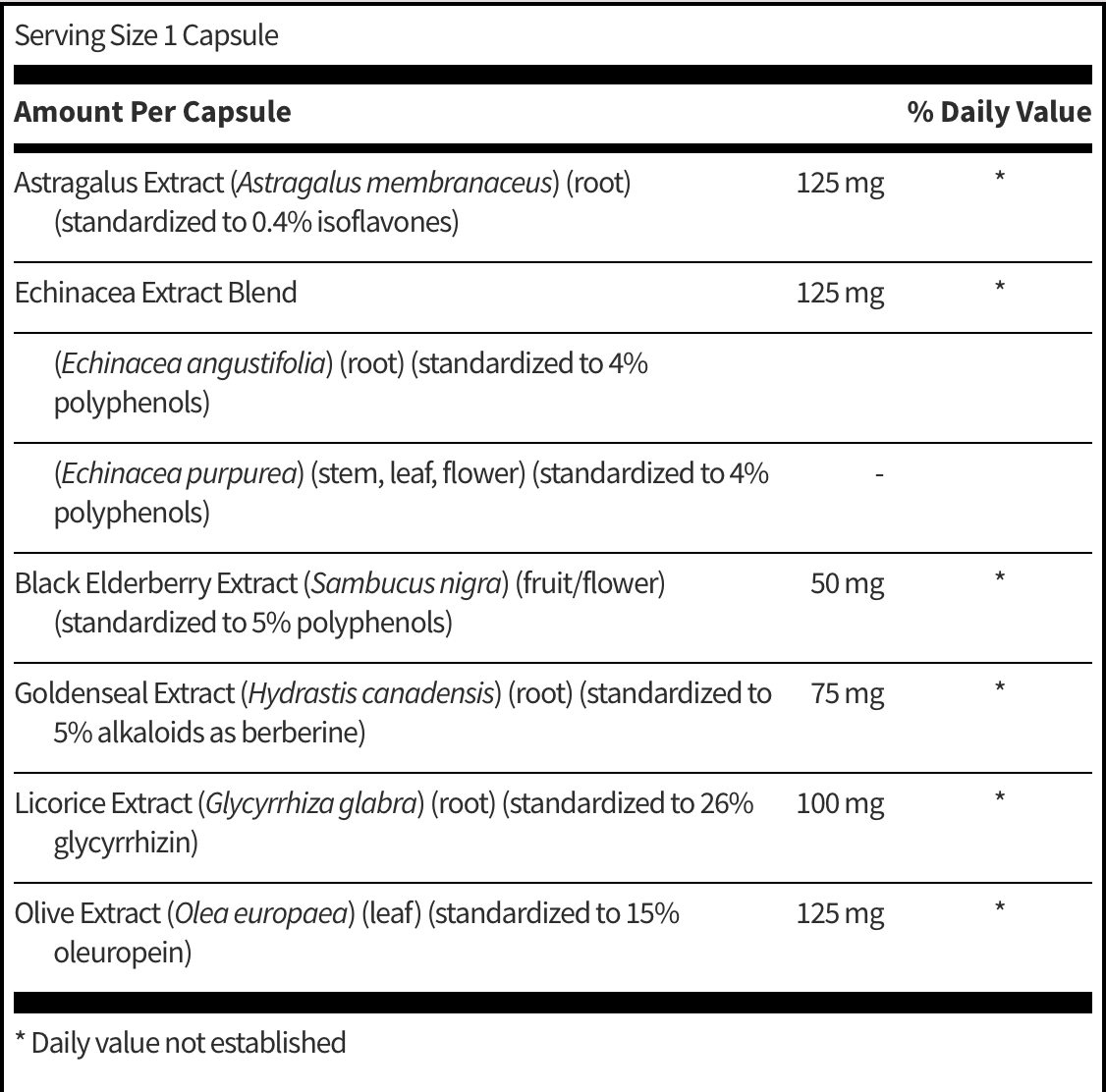 ViraThera 60 CAPSULES  SFI Health