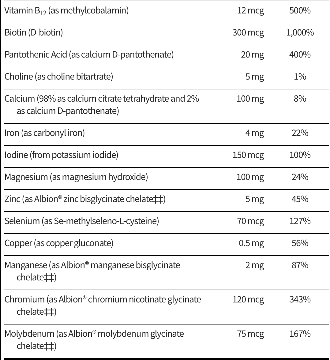 VitaTab Chewable 60 TABLETS  SFI Health