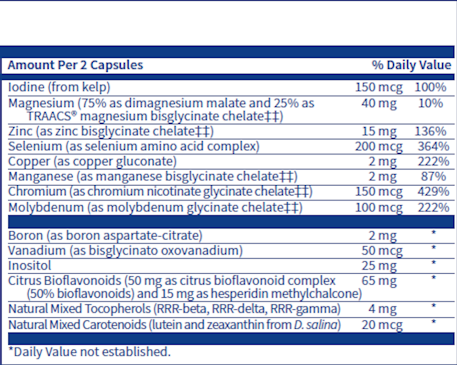 VitaPrime Iron-Free Capsule Form 60 CAPSULES  SFI Health