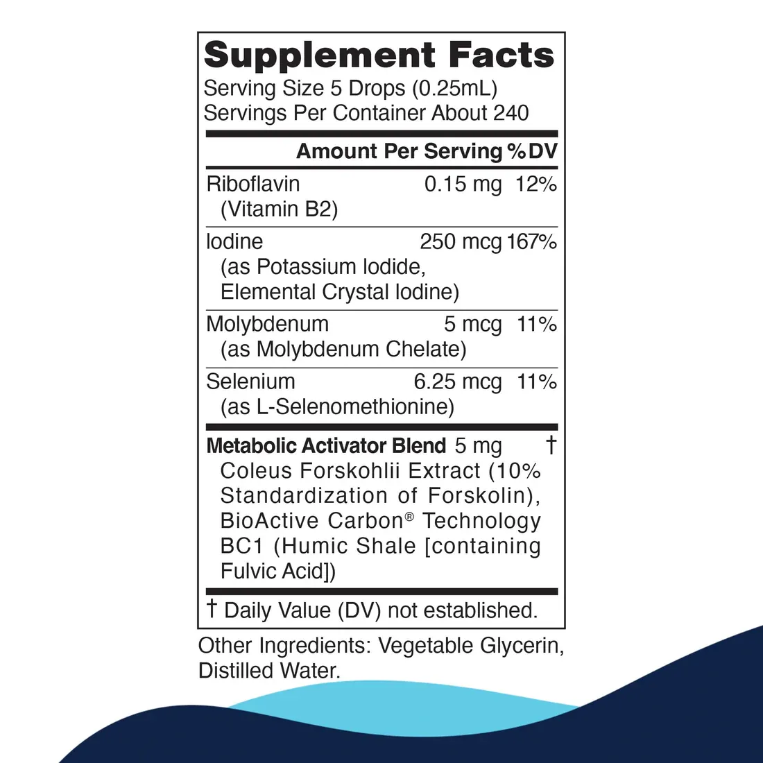Metabolic Activator 59 ml CellCore Biosciences