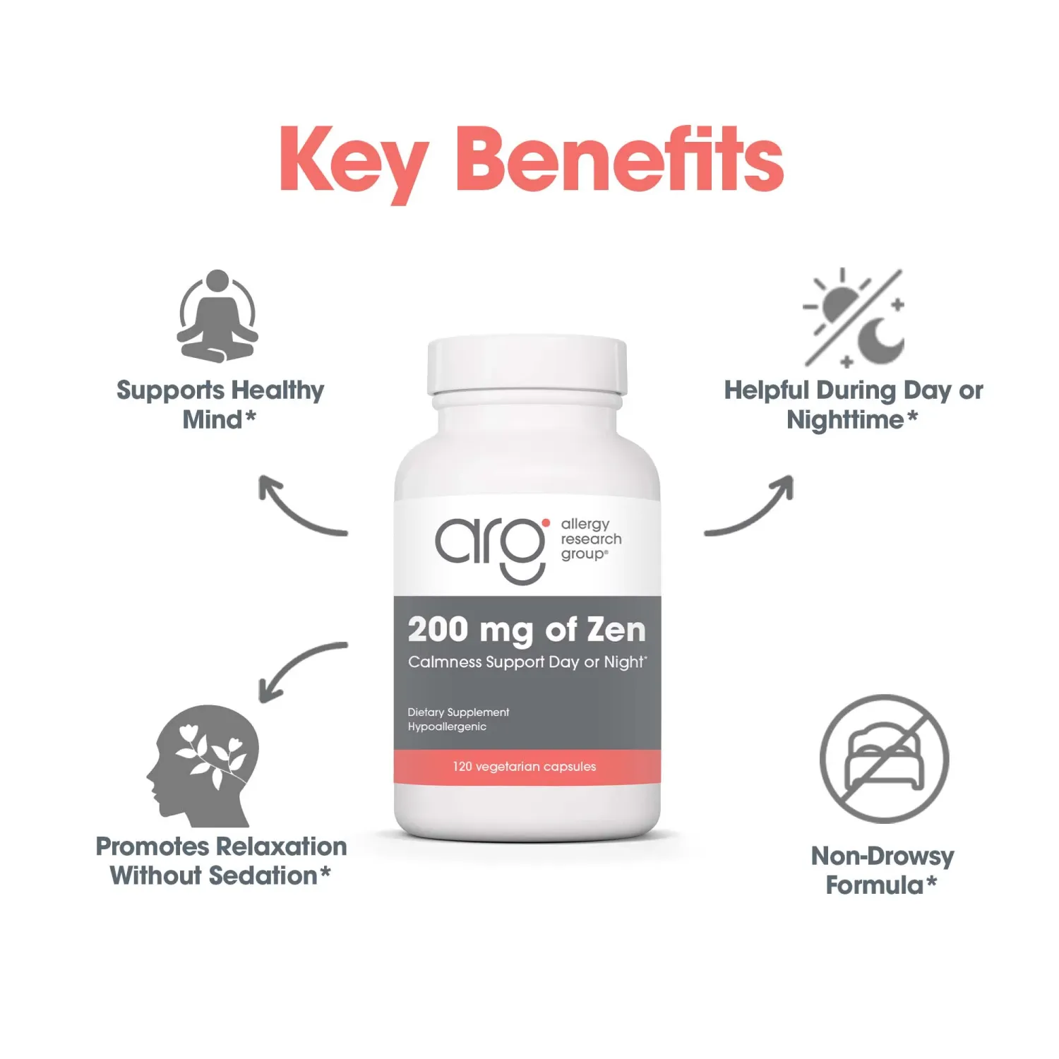 200 mg of Zen 60 veg caps Allergy Research Group