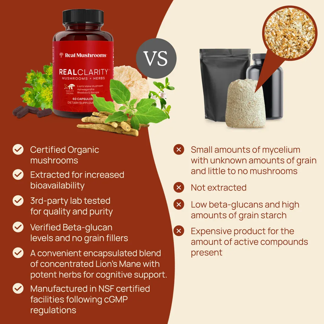 RealClarity 60 Capsules Real Mushrooms