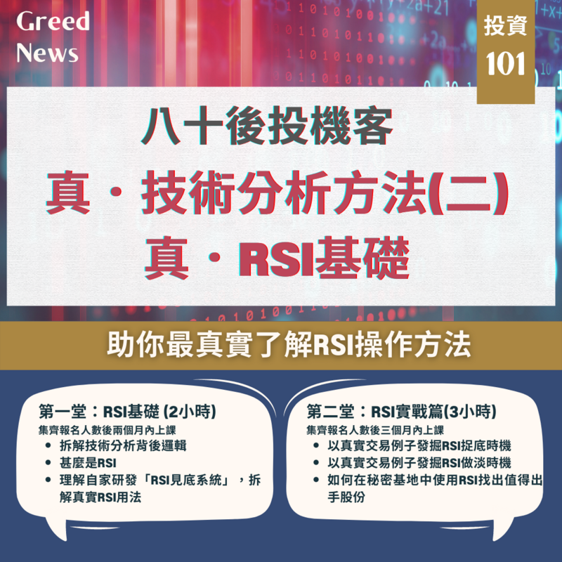 真·RSI 基礎 (預售課程)