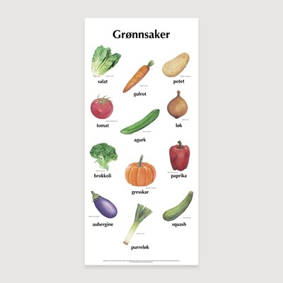 Plakat med bare bilder - Grønnsaker