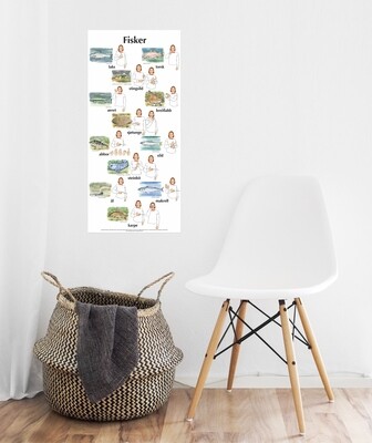Plakat med bilder &amp; tegn - Fisk