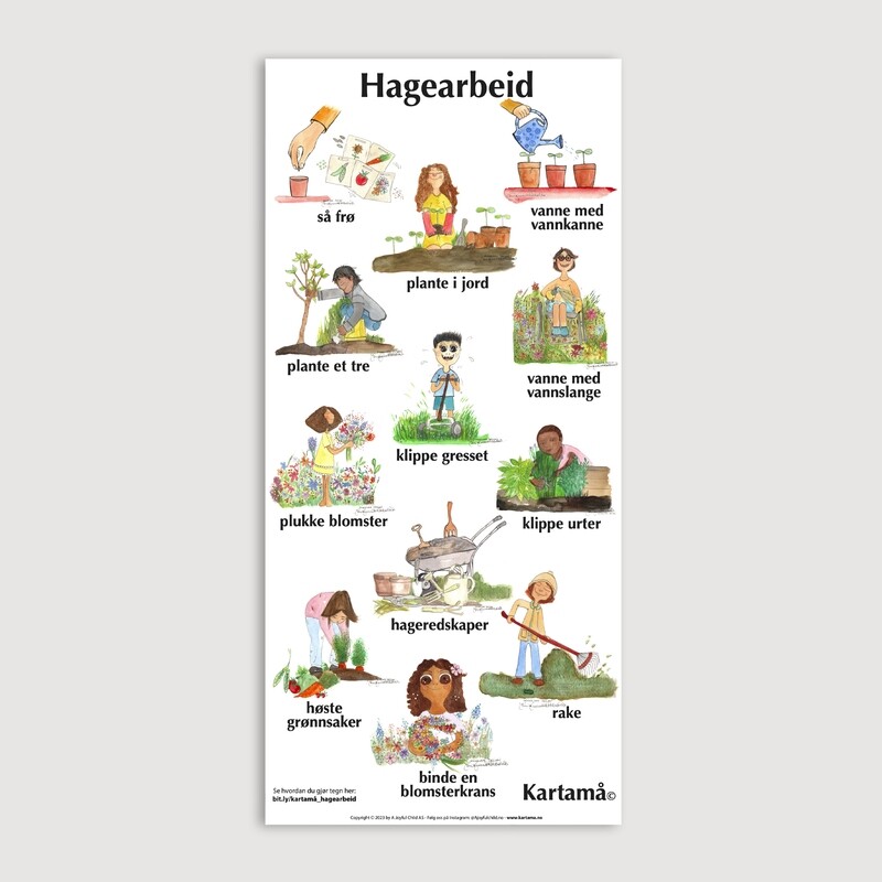 Plakat med bare bilder - Hagearbeid