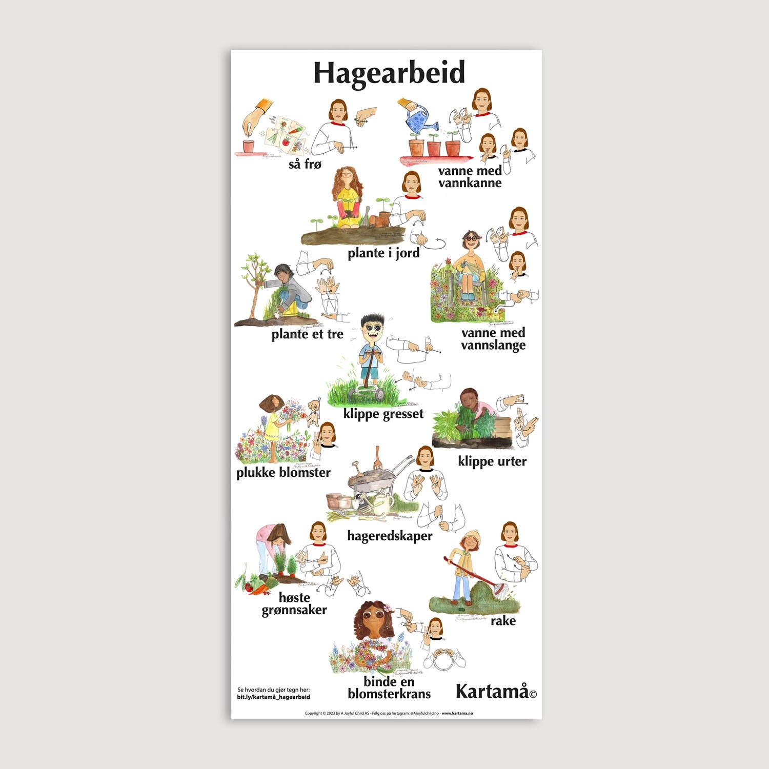 Plakat med bilder &amp; tegn - Hagearbeid