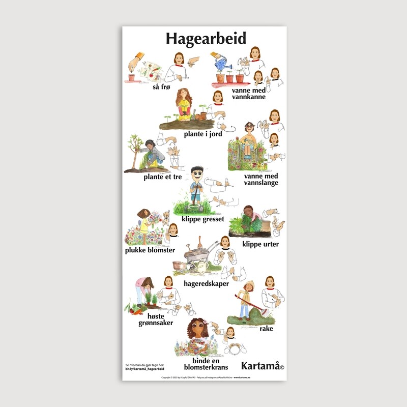 Plakat med bilder &amp; tegn - Hagearbeid