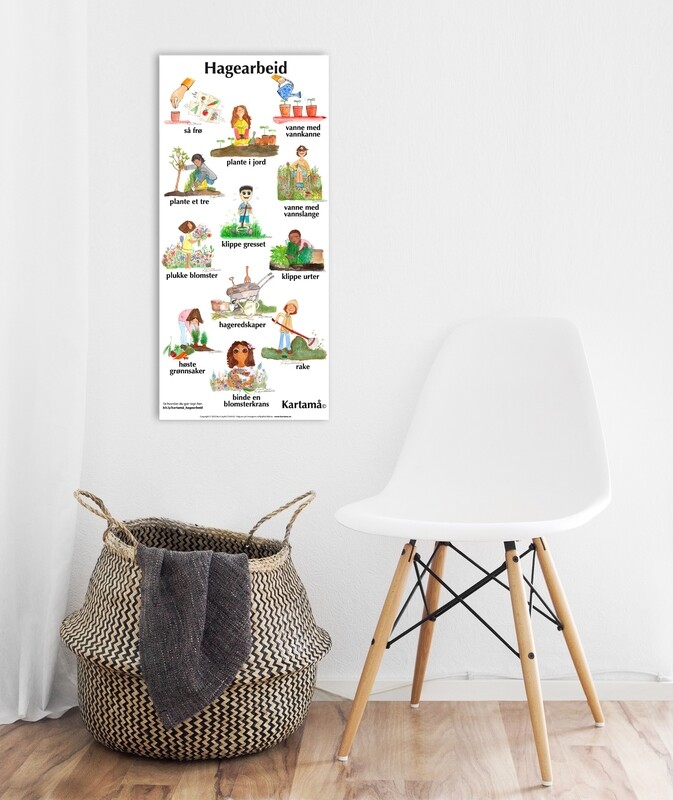 Plakat med bare bilder - Hagearbeid