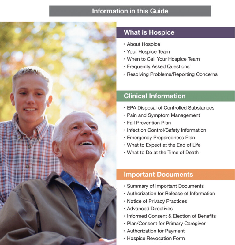 Hospice Patient and Family Guide Professional Versions