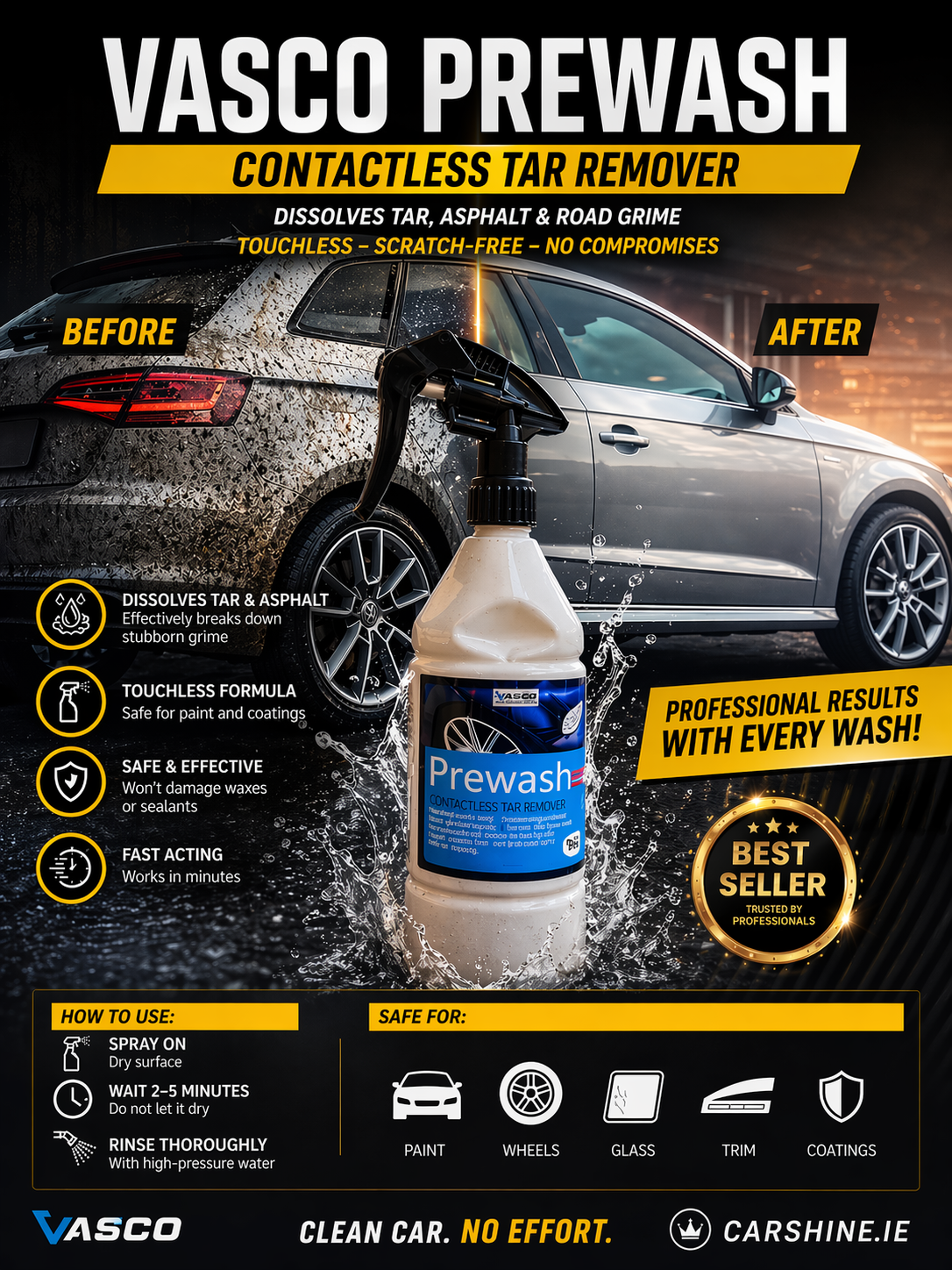 VASCO Prewash Tixotrop Tar Remover