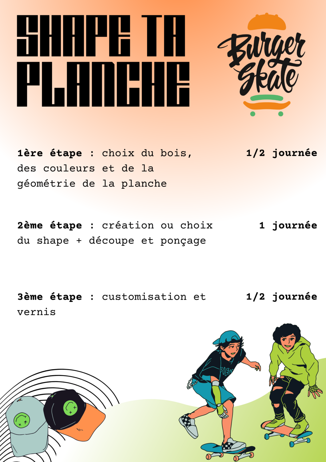 Atelier Shape ta planche