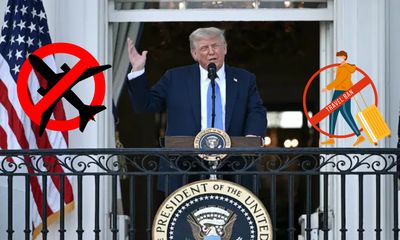 Trump’s Renewed Travel Ban: Implications for Global Markets and Financial Systems