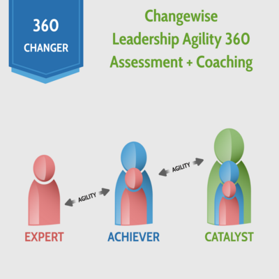 Changewise Leadership Agility 360 + Coaching Changer Package